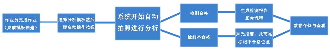 金年会金字招牌信誉至上